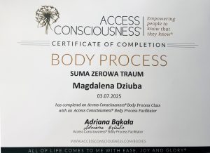 suma zerowa